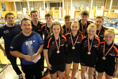 Erfolgreiche ÖM U18 in Kufstein