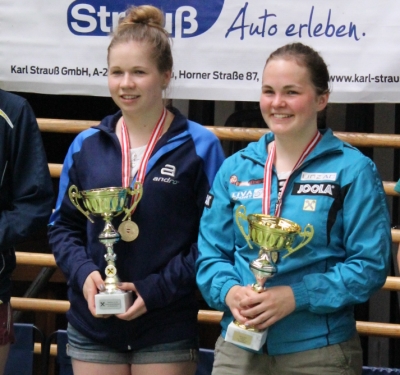 Starke Leistungen bei ÖM U18