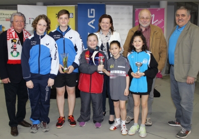 Sieg im U18-Team-Bewerb bei AYO 2018