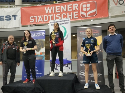 Endlich wieder: WIN-Turnier in Linz