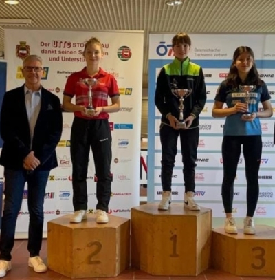 Petr Hodina gewinnt WIN-Turnier