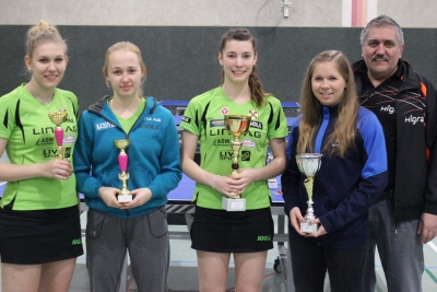 Mischek und Friedrich OÖM