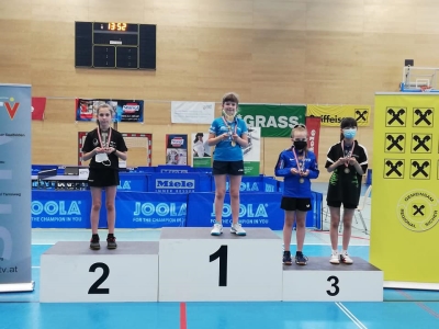 Der Apfel fällt nicht weit ...