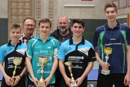 Friedrich und Kellermann OÖM U18 2017