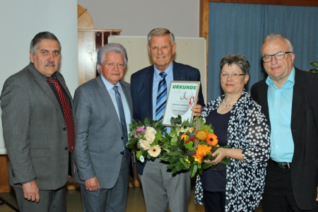 Ehrenpräsident Kons. Manfred Müllner