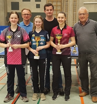 Reiter und Kases gewinnen OÖM U18