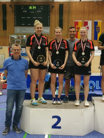 Grininger Österr. Meister U21