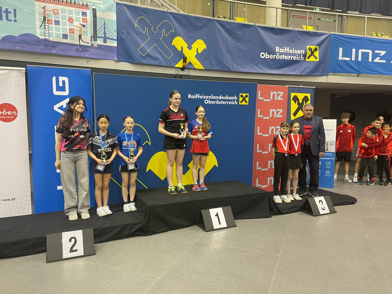 Erfolgreicher OÖTTV bei 24. Raiffeisen Youth Championships 2025